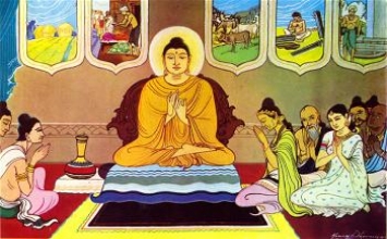 Chánh tín